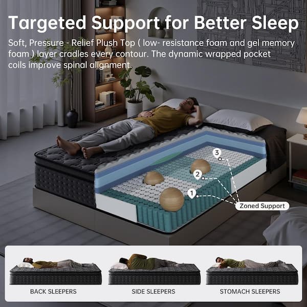 YINIX King Medium Plush Hybrid 12 in. Bed-in-a-Box Mattress