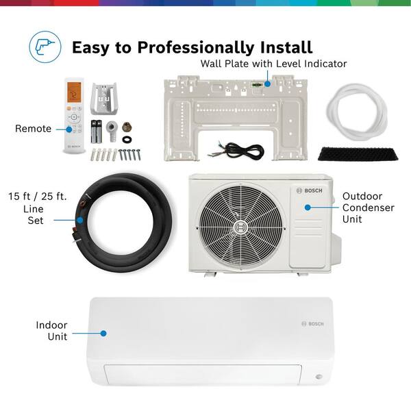Bosch Gen 2/3 Max Performance Climate 5000 4-Zone 36,000 BTU