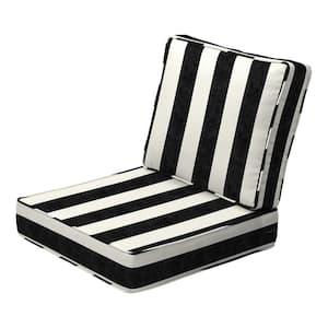 ProFoam 24 in. x 24 in. 2-Piece Deep Seating Outdoor Lounge Chair Cushion in Onyx Black Cabana