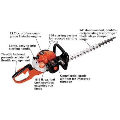 24 in. 21.2 cc Gas 2-Stroke Cycle Hedge Trimmer