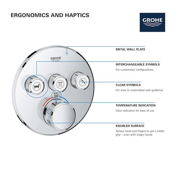 GROHE Grohtherm Smart Control Triple Function 1-Handle