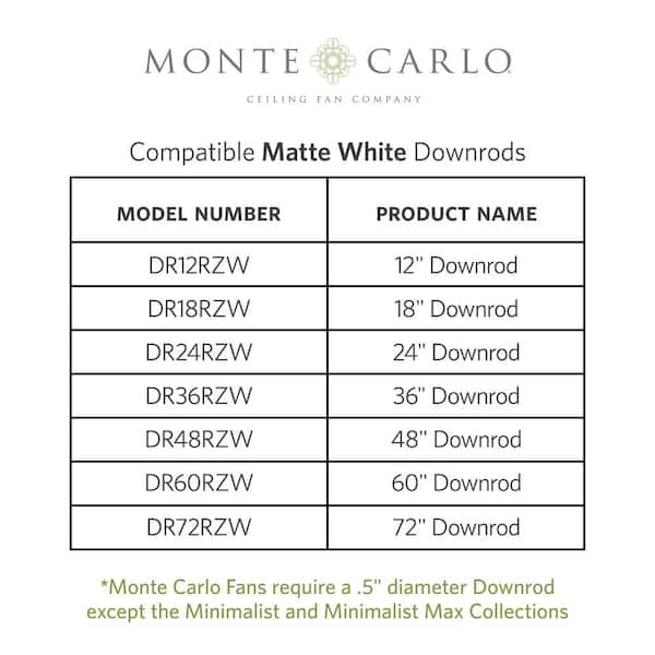 Generation Lighting - Maverick Max LED 70 in. Integrated LED Indoor/Outdoor Matte White Ceiling Fan with White Blades with Remote Control