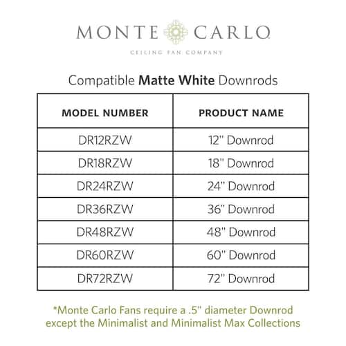 Colony Super Max Plus 60 in. Transitional Rubberized White Ceiling Fan with White Blades, LED Light Kit and Pull Chain Ceiling Fans With Lights