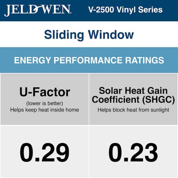 V-2500 72 in. x 48 in. White Vinyl Nailfin Sliding Window, Low E, Argon, Screen, No Grids-Energy Saver, New Construction