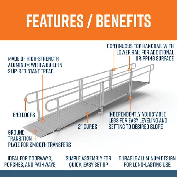 PATHWAY 18 ft. Straight Aluminum Wheelchair Ramp Kit with Solid Surface Tread and 2-Line Handrails