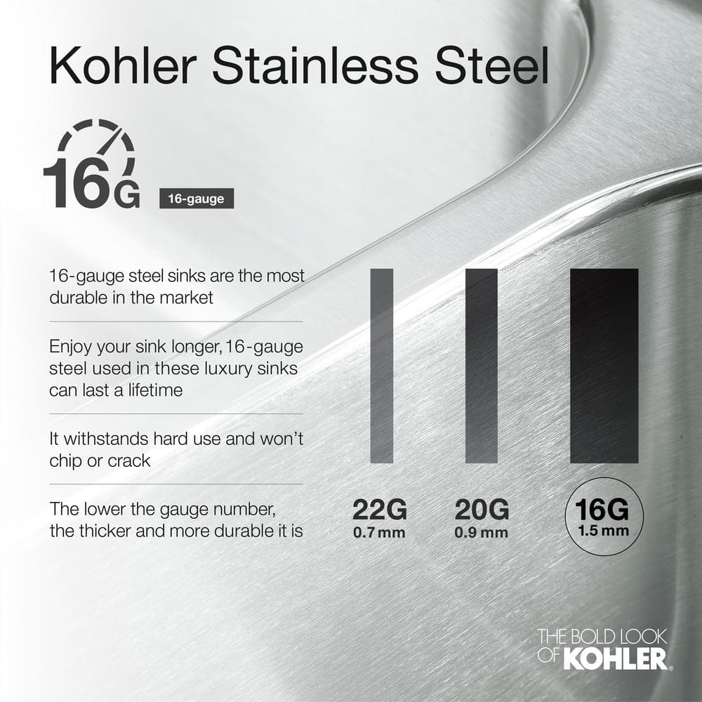 Strive 32" Stainless Steel Double Bowl Undermount Kitchen Sink