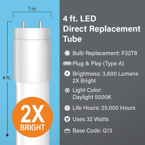 32-Watt 4 ft. T8 G13 Type A Plug and Play High Output Linear LED Tube Light Bulb, Daylight 5000K (30-Pack)