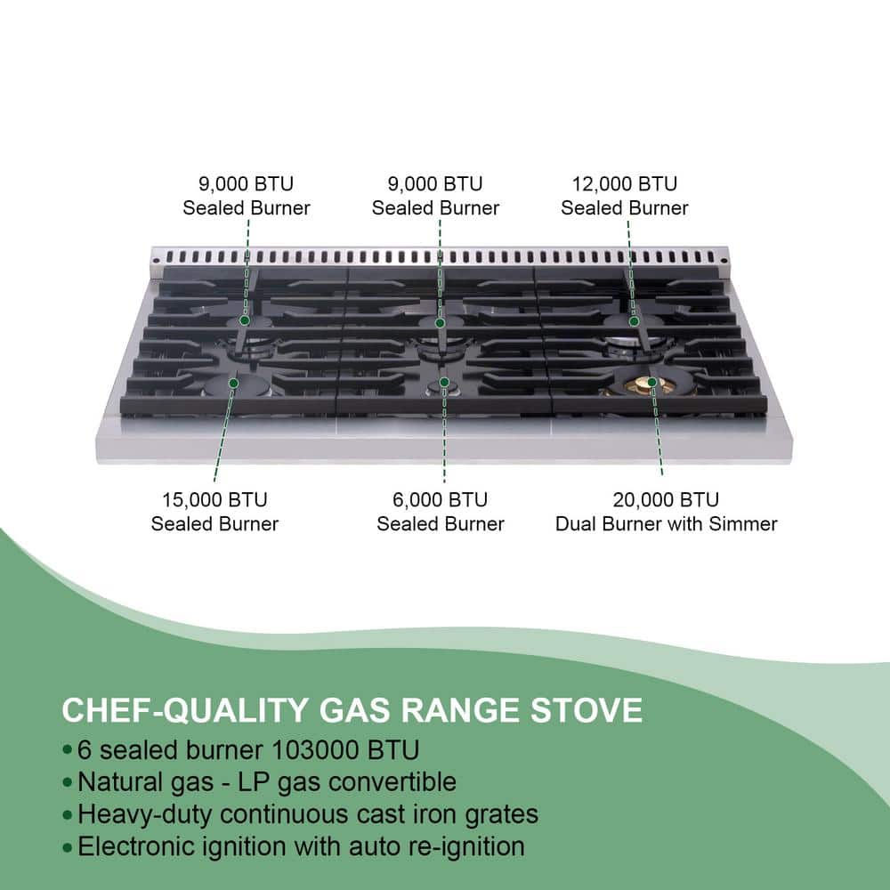 Akicon 36" Stainless Steel Convection Gas Range with 6 Burners