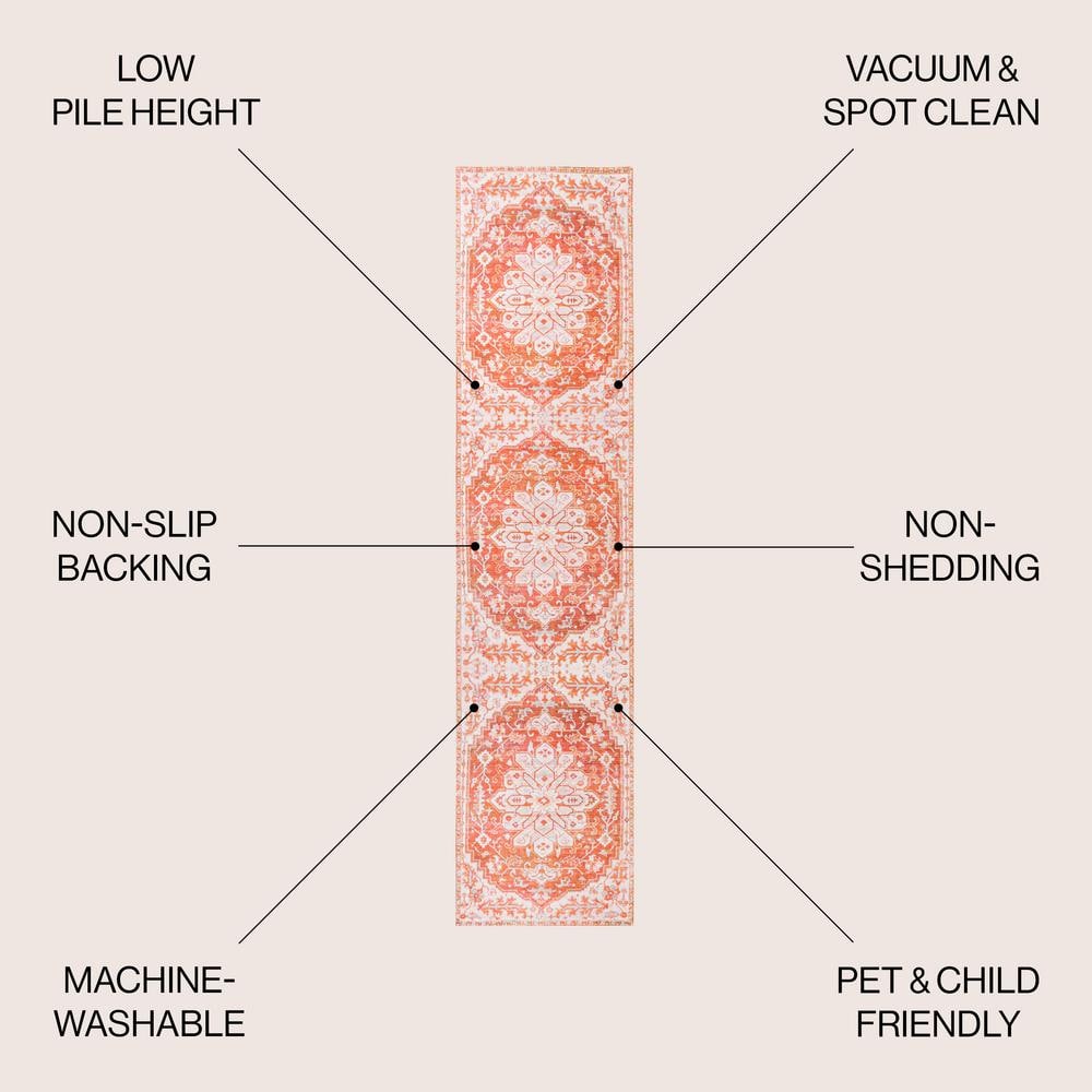 2' x 8' Orange and Cream Synthetic Medallion Runner Rug