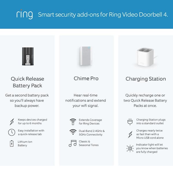  Ring Video Doorbell, Satin Nickel bundle with Ring Stick Up Cam  Battery, White : Tools & Home Improvement