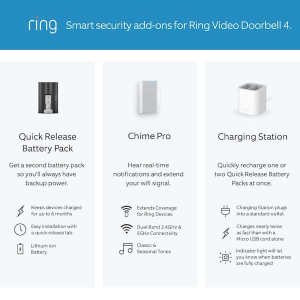 Ring Video Doorbell 4 - Smart Wireless Doorbell Camera with