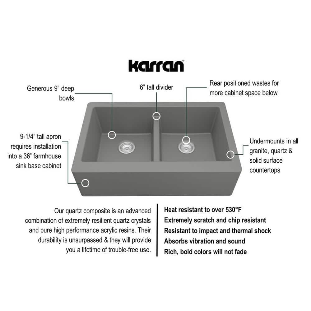 Gray Quartz Farmhouse Double Bowl Kitchen Sink, 34"