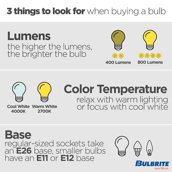 Bulbrite 50W Equivalent Warm White Light MR16 Dimmable LED Flood Light Bulb