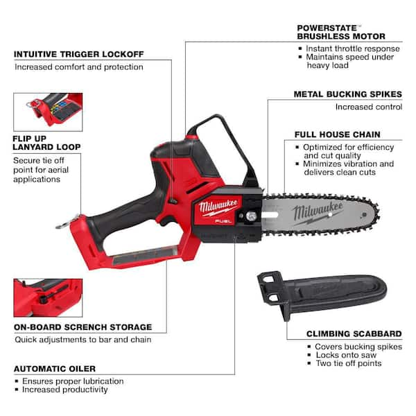 Milwaukee tools deals chainsaw