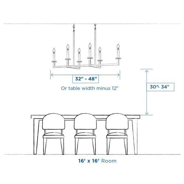 Progress Lighting Anjoux Collection 4-Light Antique Bronze Pendant