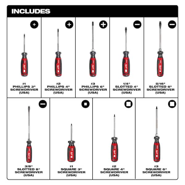 https://images.thdstatic.com/productImages/82f16ae3-6f2a-430d-b186-085a6711023f/svn/milwaukee-phillips-head-screwdrivers-mt200-9-a0_600.jpg