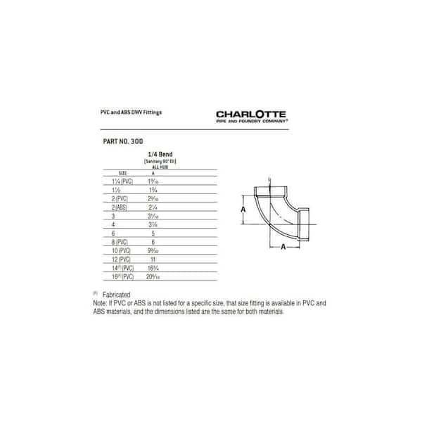 3 in. PVC DWV 90-Degree Hub x Hub Elbow