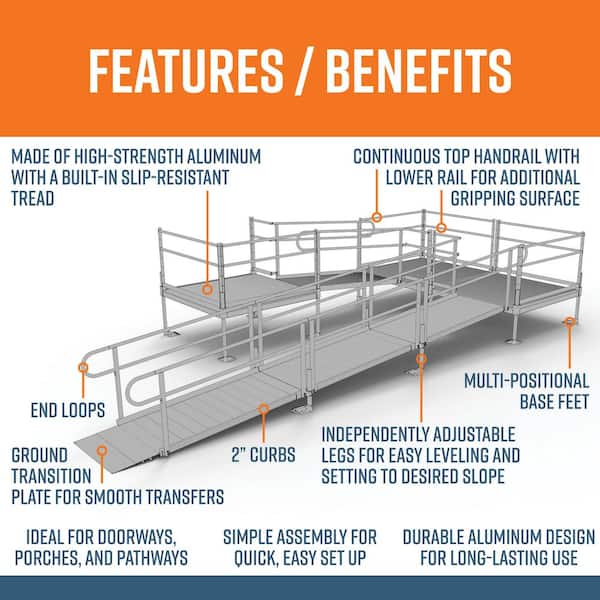 PATHWAY 24 ft. U-Shaped Aluminum Wheelchair Ramp Kit with Solid Surface Tread, 2-Line Handrails and (3) 5 ft. Platforms