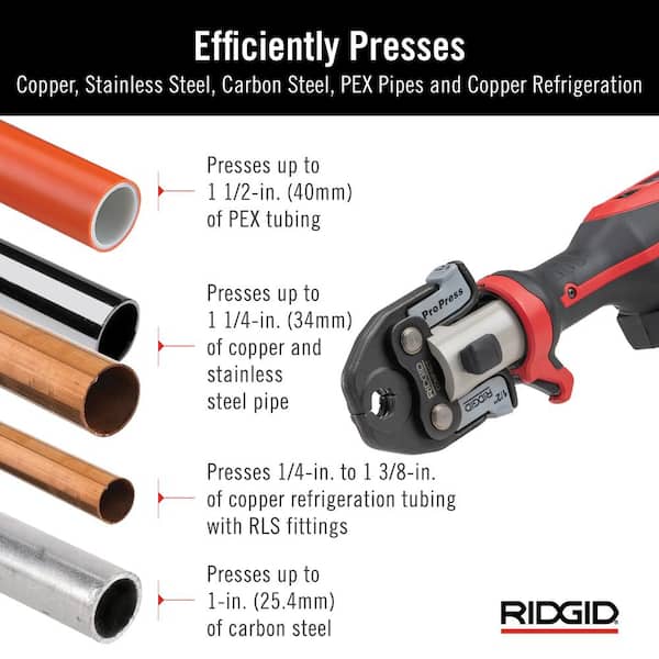 RIDGID RP 251 Compact Inline Press Tool Kit (Tool Only) Includes 2