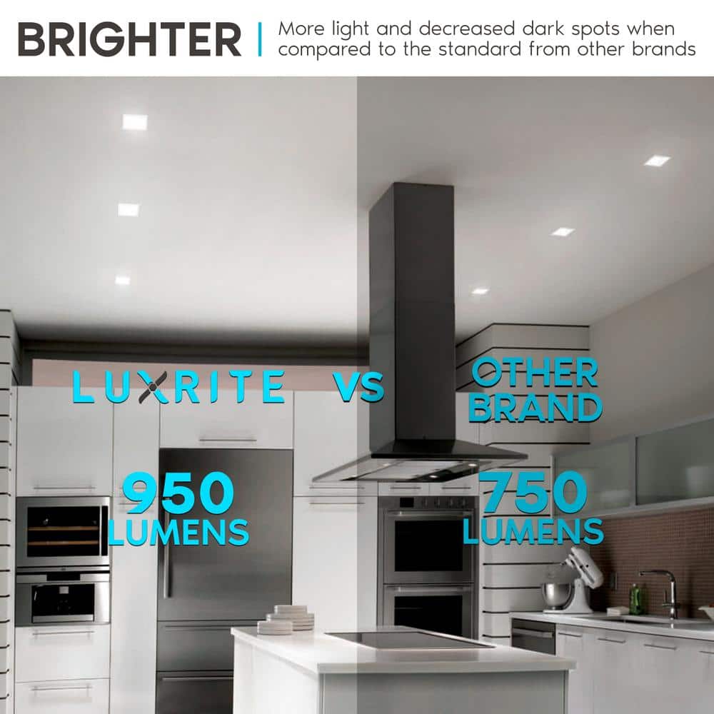 White Square LED Recessed Can Light with Adjustable Color Temperature