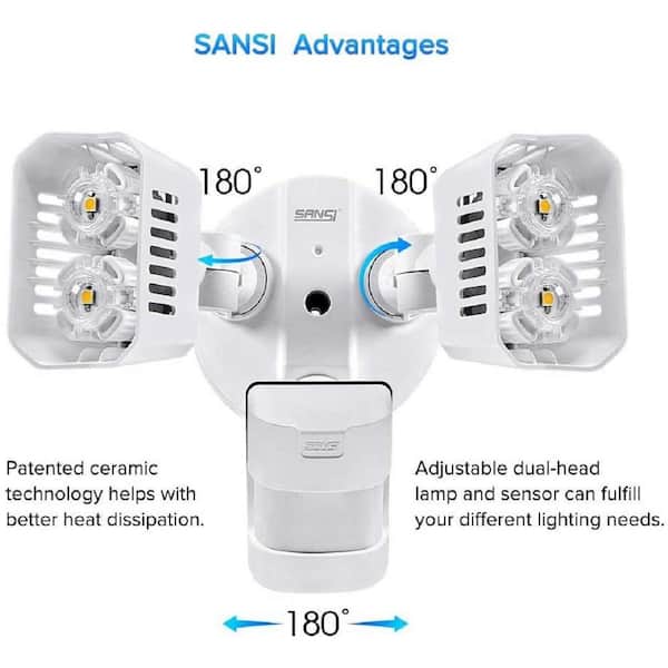 SANSI LED Motion Sensor Security Light Outdoor Waterproof Floodlight Bright 18W