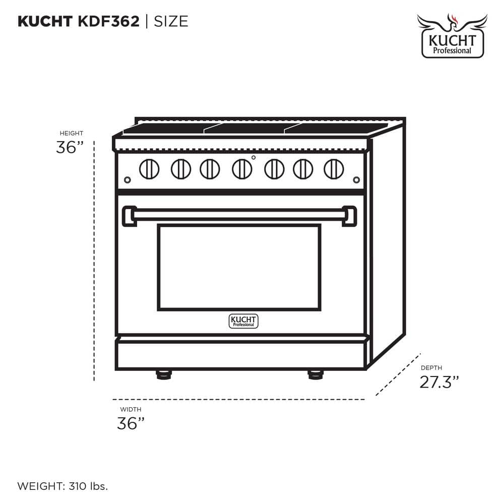 36-inch Green Stainless Steel Dual Fuel Range with Convection Oven