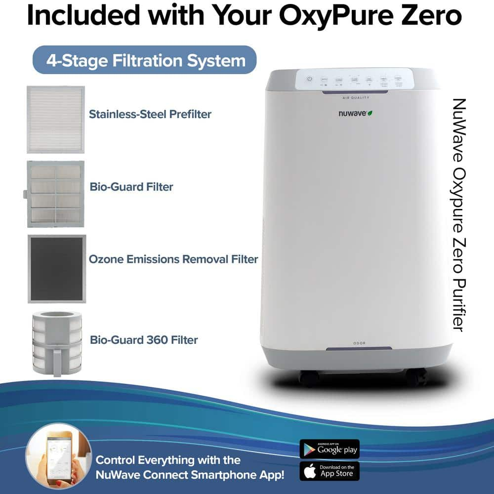 Buy Oxypure Zero E1000 Smart Air Purifier Online at Lowest Price in ...