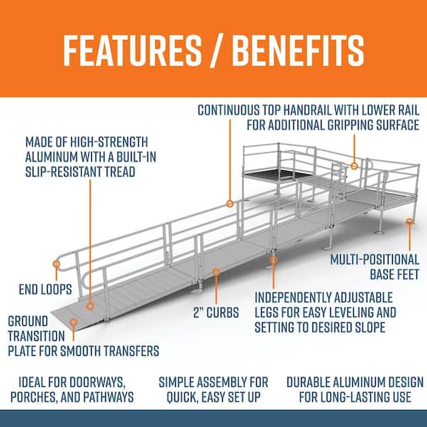 PATHWAY 30 ft. L-Shaped Aluminum Wheelchair Ramp Kit with Solid Surface Tread, 2-Line Handrails and (2) 5 ft. Platforms