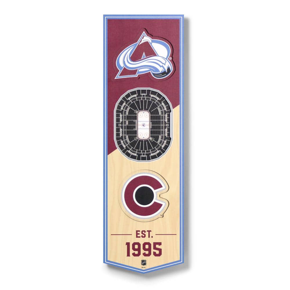 Old or New Logos Part 19: Colorado Avalanche : r/nhl