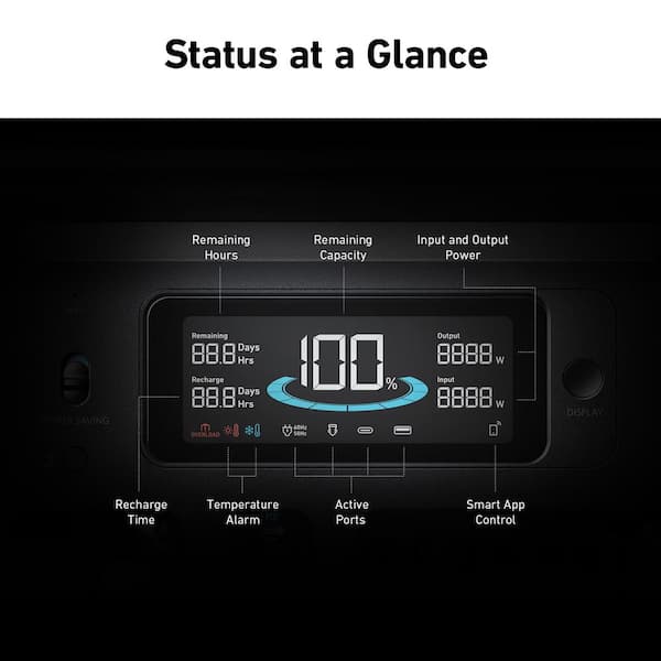Anker A1772511 （Solix F1500 Portable Power Station