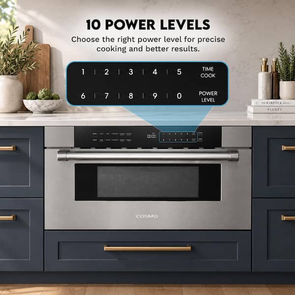 Cosmo 30 in. Haven Collection 1.2 cu. ft. Built-in Microwave