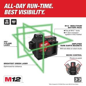 M12 12-Volt Lithium-Ion Cordless Green 250 ft. 3-Plane Laser Level Kit w/One 4.0 Ah Battery, Charger, Case & Track Clip