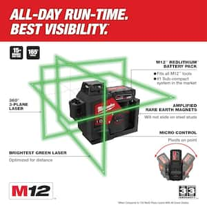 M12 12-Volt Lithium-Ion Cordless Green 250 ft. 3-Plane Laser Level Kit with Laser Distance Meter