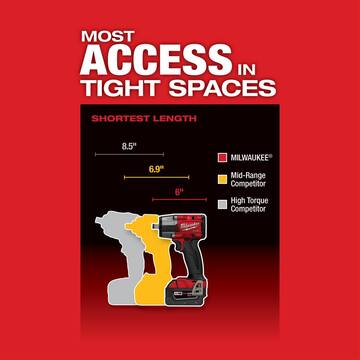 M18 FUEL Gen-2 18V Lithium-Ion Brushless Cordless Mid Torque 1/2 in. Impact Wrench w/FR & 1/4 in. Hex Impact Driver