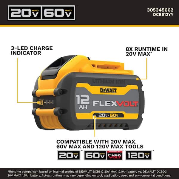 FLEXVOLT 20V/60V MAX Lithium-Ion 12.0Ah Battery