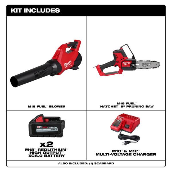 Milwaukee M18 Fuel 120 MPH 500 CFM 18-Volt Brushless Cordless 