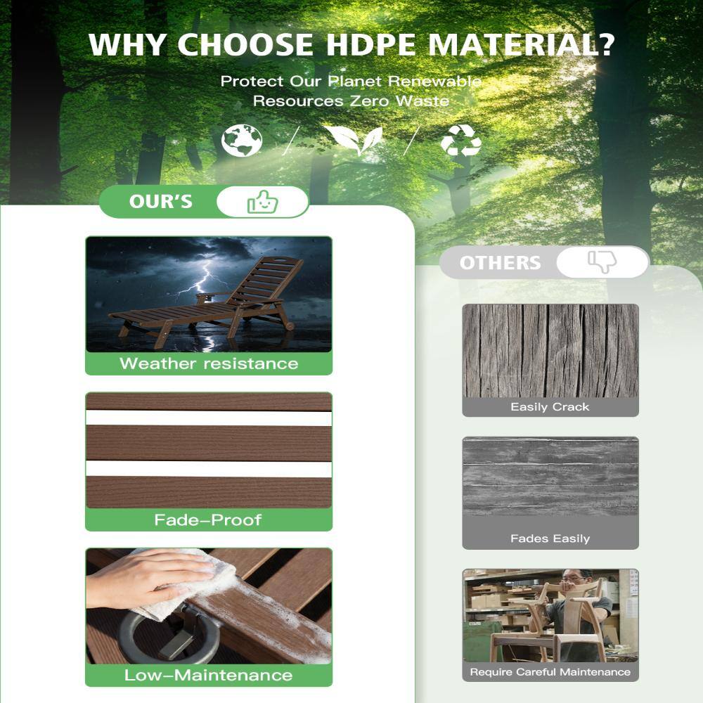 Comparison infographic highlighting the benefits of HDPE material.