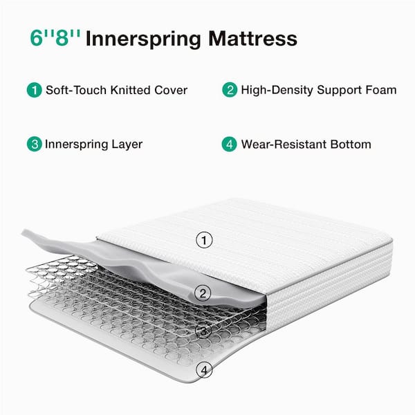 Novilla Twin Medium Gel Memory Foam Hybrid Mattress 6 in. Bed-in-a