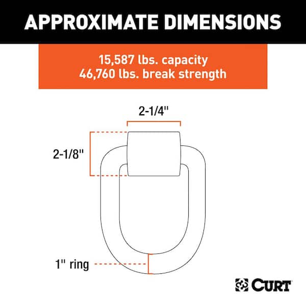 3"x 4" Weld-On Tie-Down D-Ring (15,587 lbs., Raw Steel)