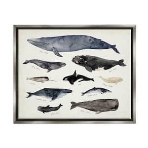 Vintage Nautical Chart of Whales Ocean Life by Victoria Barnes Floater Frame Animal Wall Art Print 25 in. x 31 in.
