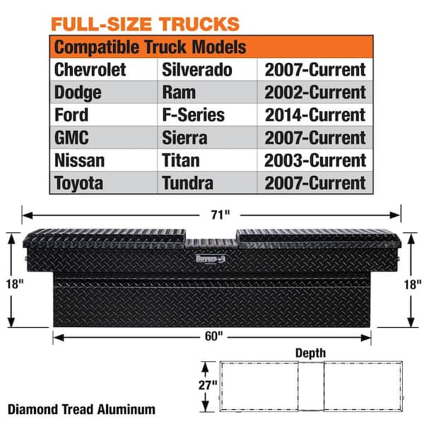 Buyers Products Company 18 in. x 27 in. x 71 in. Textured Matte Black  Diamond Tread Aluminum Crossover Gull Wing Truck Tool Box 1722420 - The  Home Depot