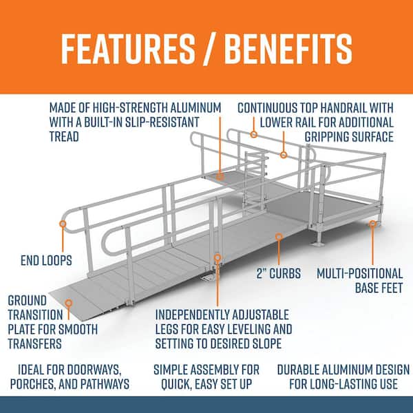 PATHWAY 16 ft. L-Shaped Aluminum Wheelchair Ramp Kit with Solid Surface Tread, 2-Line Handrails and 5 ft. Turn Platform