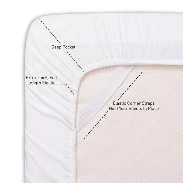 Sweet Home Collection | Fitted Sheet Brushed Microfiber Bottom Sheets with  Built in Sheet Straps, Full, Beige