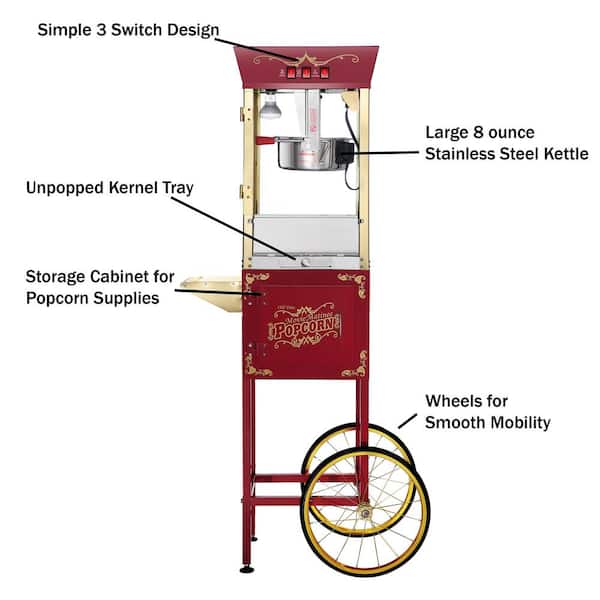 https://images.thdstatic.com/productImages/83a3880f-5c07-45f8-9968-3117cdfaa62d/svn/antique-red-great-northern-popcorn-machines-hwd630242-fa_600.jpg