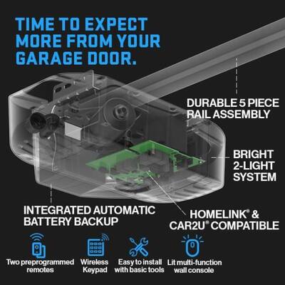 Garage Door Openers - Doors & Windows - The Home Depot