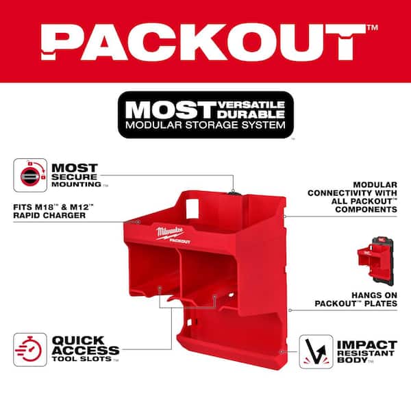 Milwaukee PACKOUT Customizable Work Top Workstation - Parker's Building  Supply