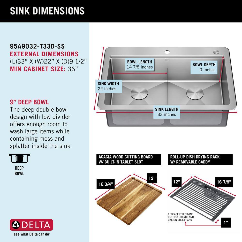 Delta 33" Stainless Steel Double Bowl Drop-In Kitchen Sink