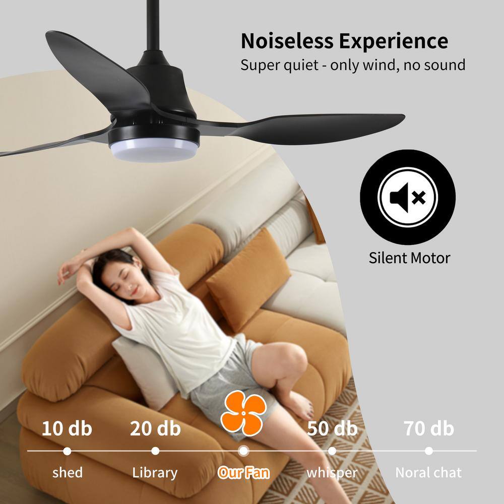 42-Inch Black ABS Blade Ceiling Fan with LED Light and Remote
