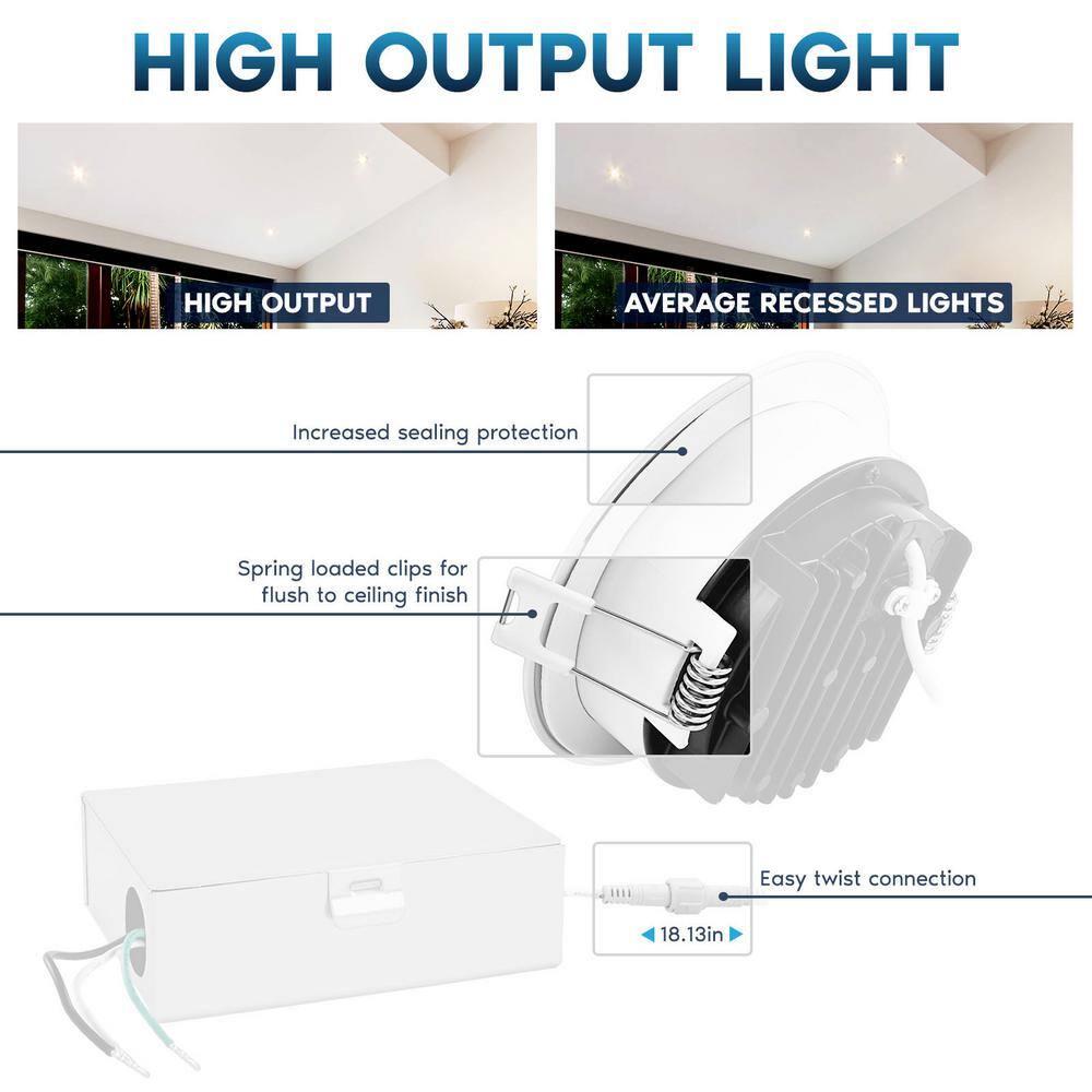 4-Inch White Aluminum LED Recessed Lighting Kit with Selectable Color Temperature