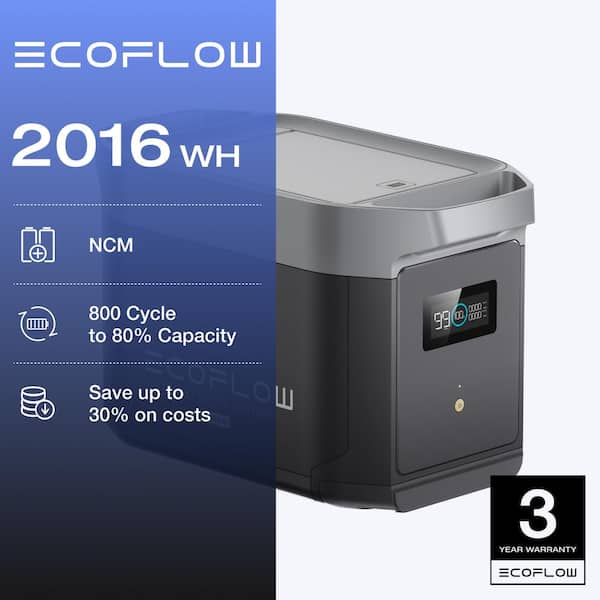 EcoFlow 2400W Output Electric Switch Start, 2016Wh Capacity, DELTA